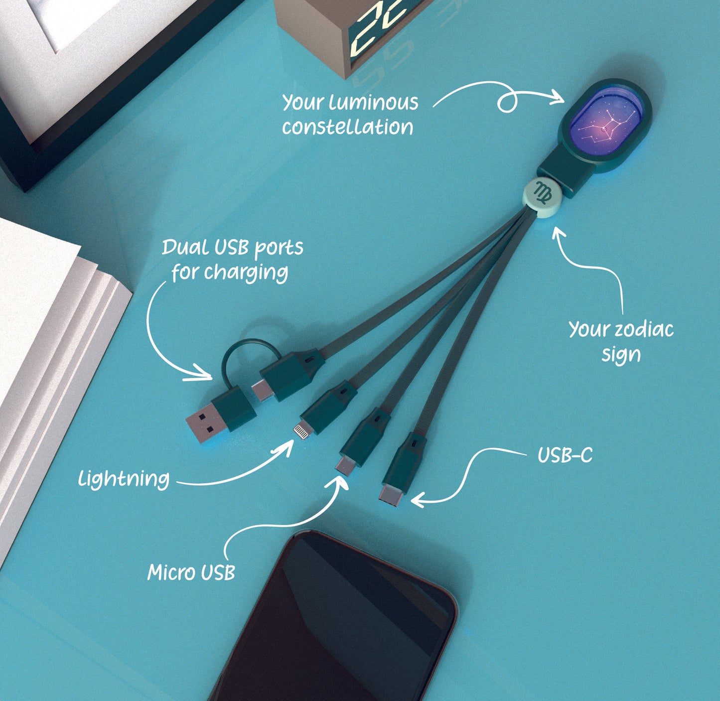 Câble Astro 4en1